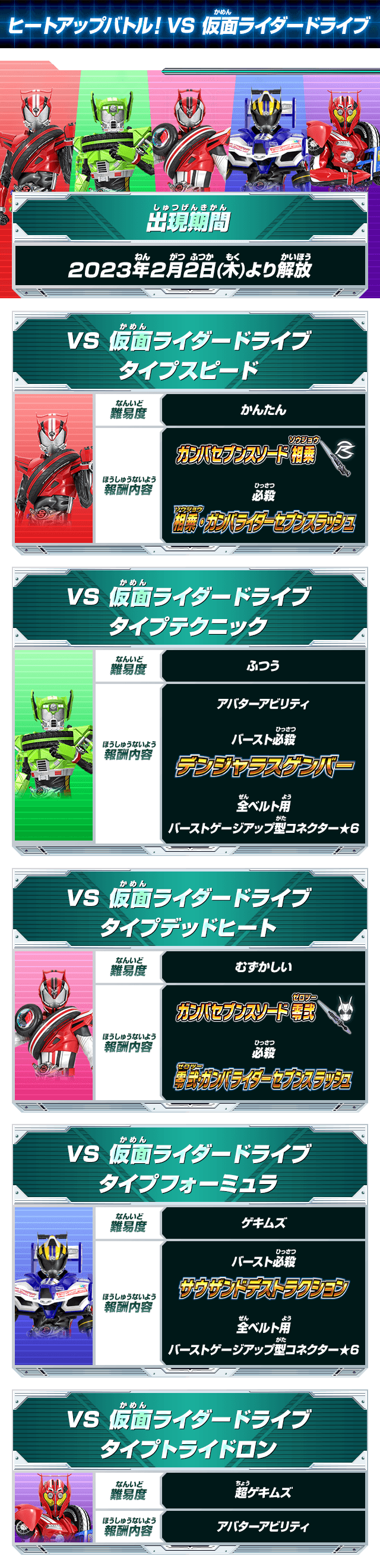 ヒートアップバトル！VS 仮面ライダードライブ