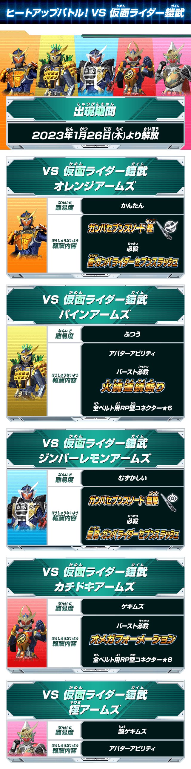 ヒートアップバトル！VS 仮面ライダー鎧武