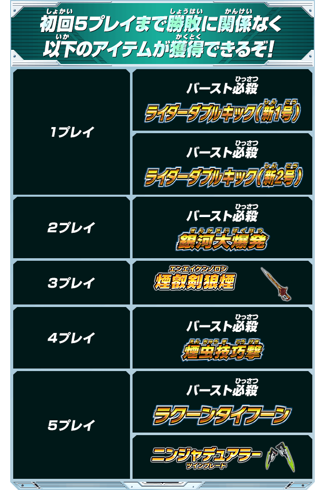 初回10プレイまで勝敗に関係なく以下のアイテムが獲得できるぞ！