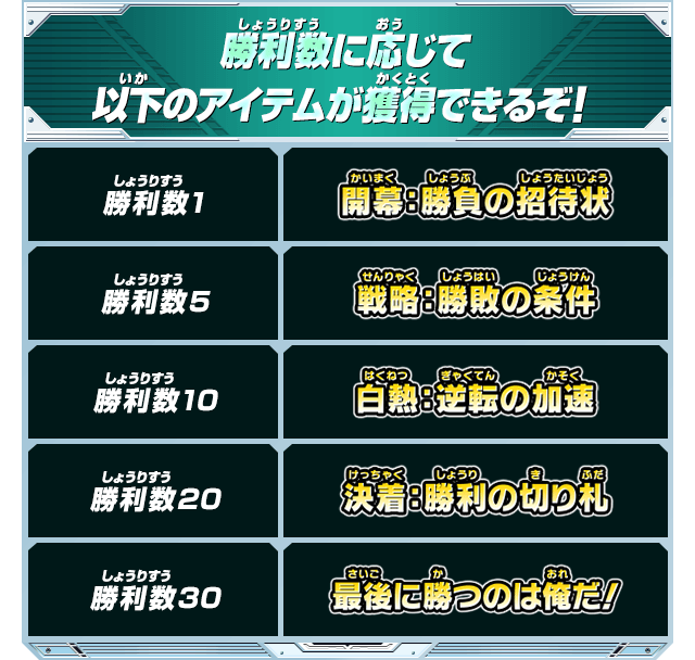 勝利数に応じて以下のアイテムが獲得できるぞ！