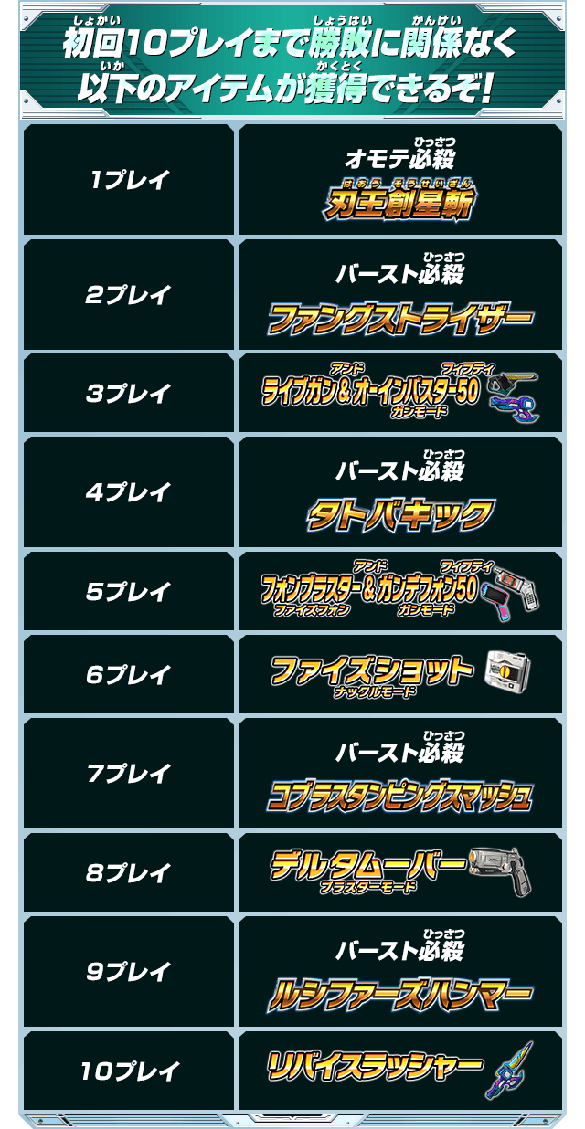 初回10プレイまで勝敗に関係なく以下のアイテムが獲得できるぞ！