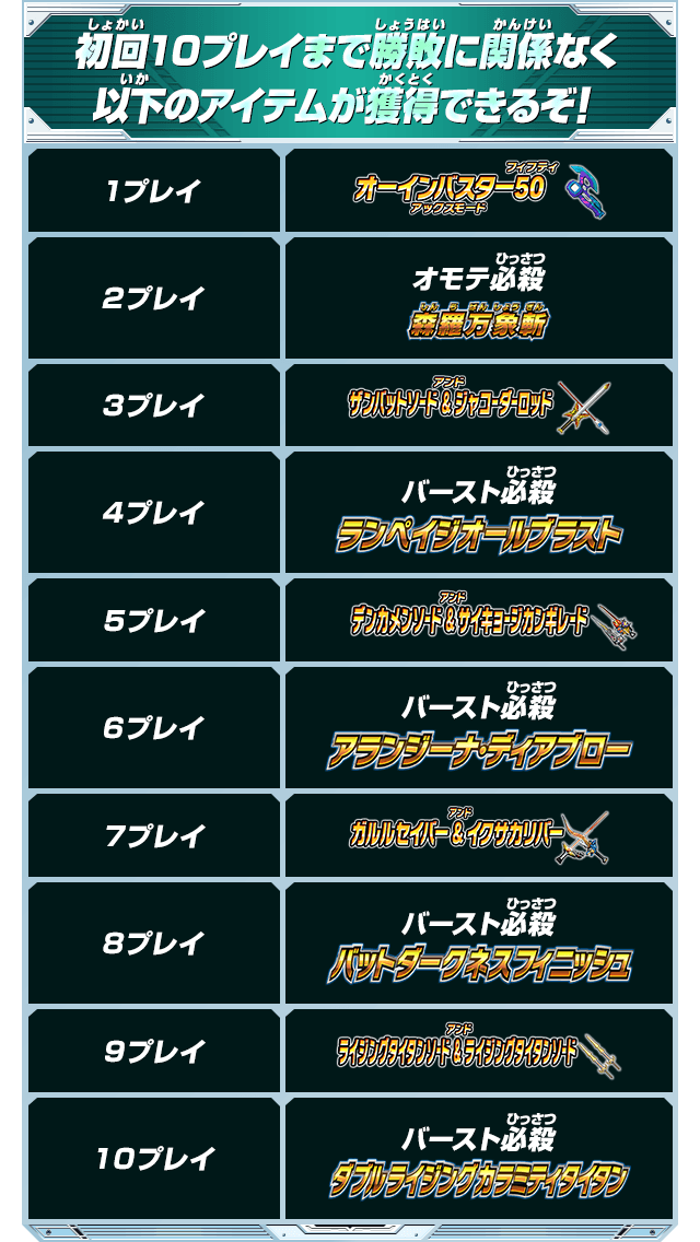 初回10プレイまで勝敗に関係なく以下のアイテムが獲得できるぞ！