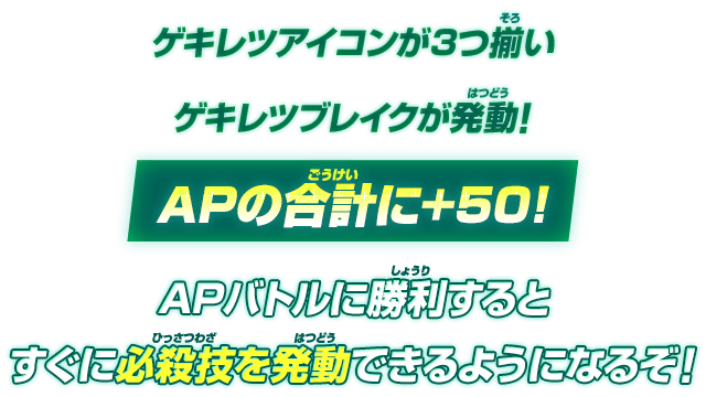 APスロットバトル時、ゲキレツアイコンが3回止まると発動！