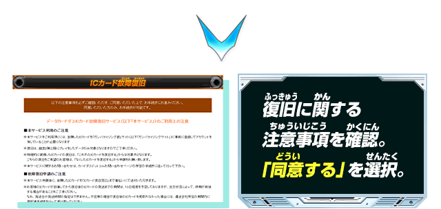 復旧に関する注意事項を確認。「同意する」を選択。