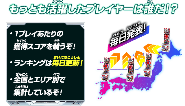 最も活躍したプレイヤーは誰だ！？