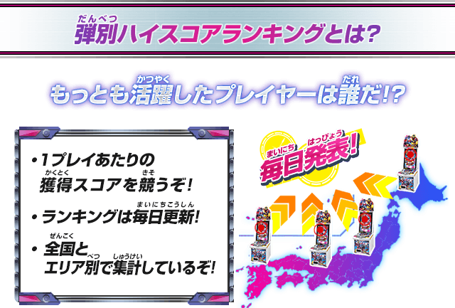 弾別ハイスコアランキングとは