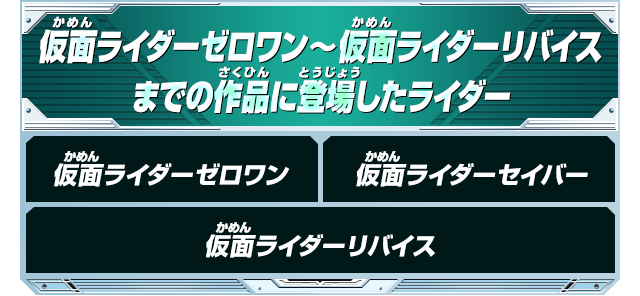 仮面ライダーゼロワン～仮面ライダーリバイスまでの作品に登場したライダー