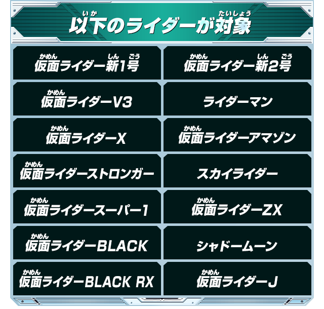 以下のライダーが対象