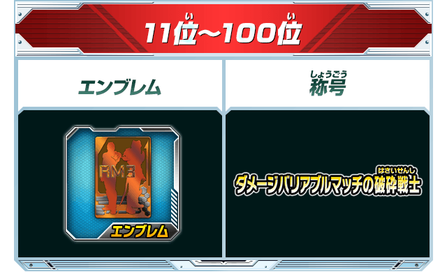 11位～100位