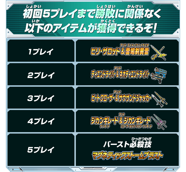 初回5プレイまで勝敗に関係なく以下のアイテムが獲得できるぞ！