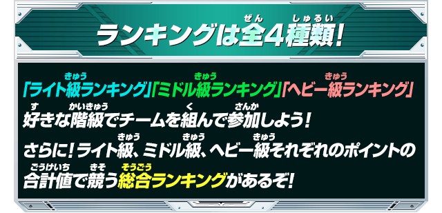 ランキングは全4種類