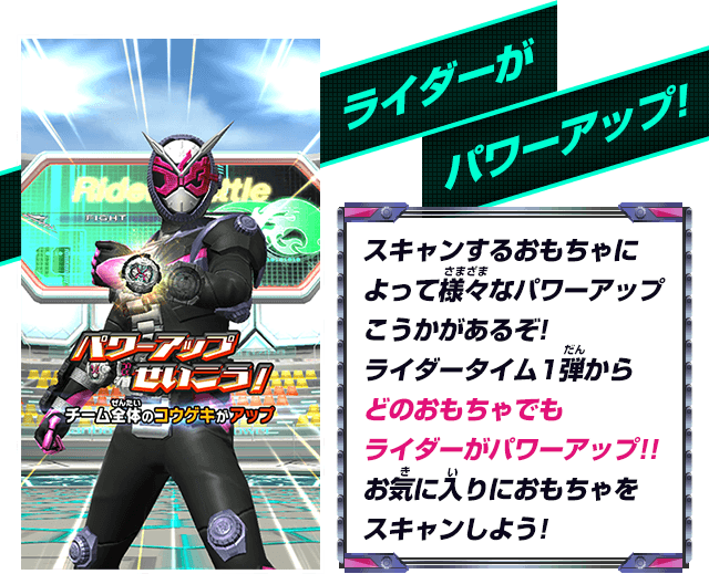 ライダーがパワーアップ!