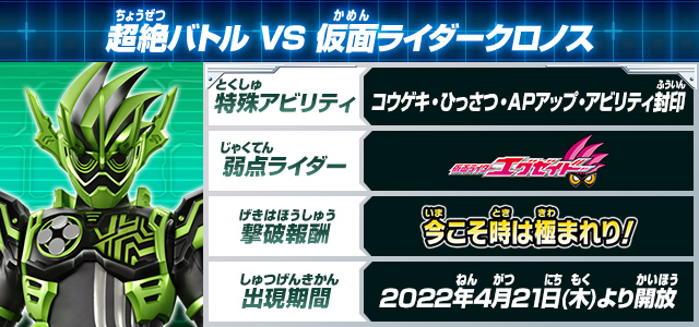 超絶バトル VS 仮面ライダークロノス