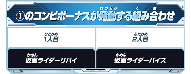 ①のコンビボーナスが発動する組み合わせ