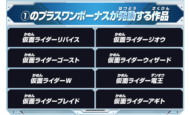 ①のプラスワンボーナスが発動する作品