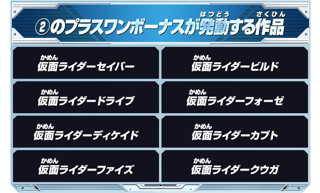 ②のプラスワンボーナスが発動する作品