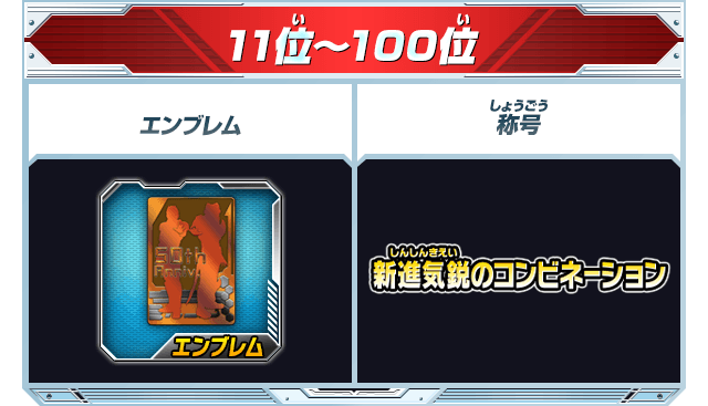 11位～100位