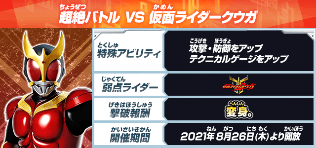 超絶バトルVS仮面ライダークウガ