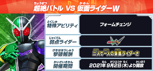 超絶バトルVS仮面ライダーW